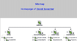 Contact: davidboventer@web.de Further details: If you want to have biographical details please tell me - so that I can provide you with necessary password to access the pages containing these documents. Prices for texts and content providing: Prices and conditions on demand. Copyright: All data and pictures on this site are subject to US and EU-laws and may be only reproduced in any form with the author`s written permission.